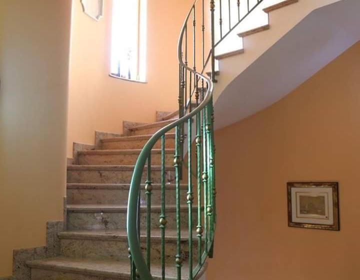 住宿加早餐  Villa Manno