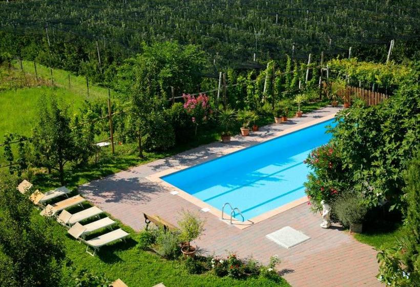 Garni Hotel Tritscherhof