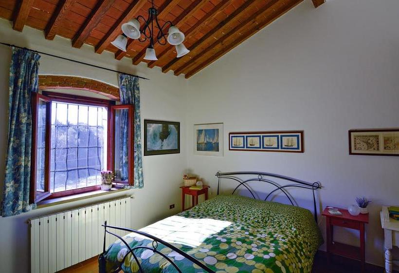 住宿加早餐  Camere Il Temperino