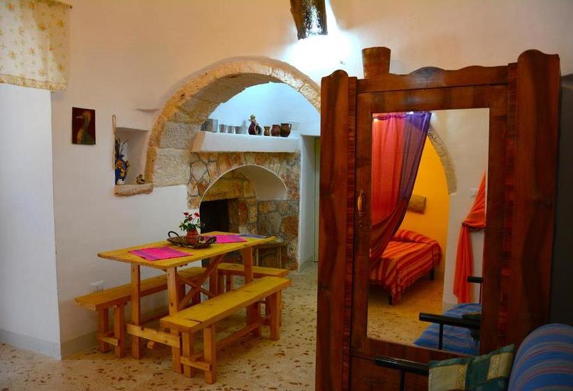 צימר Il Melograno