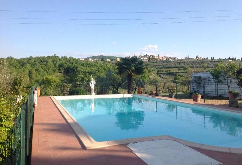 住宿加早餐  La Vecchia Quercia