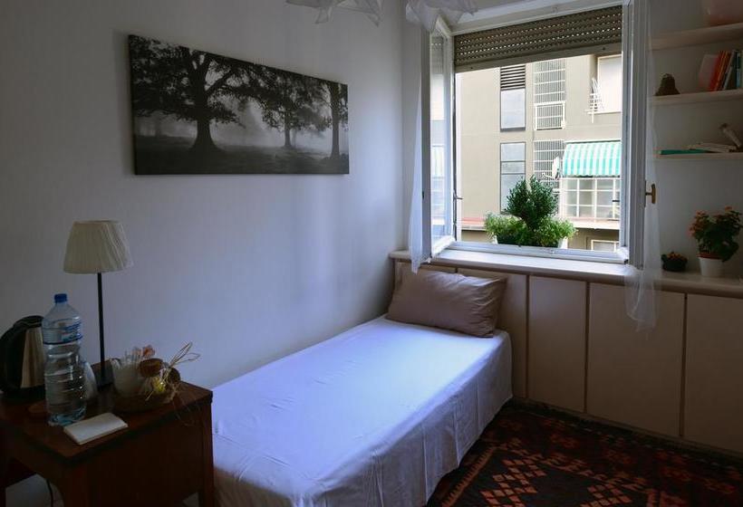 تختخواب و صبحانه M&m