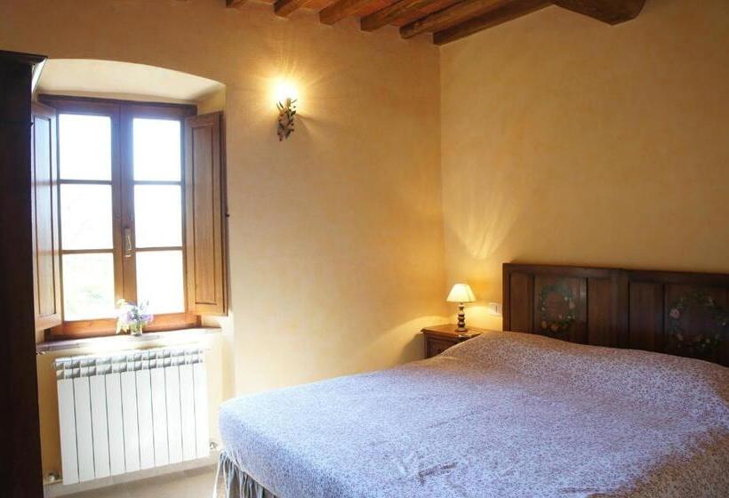 צימר Fattoria Poggerino