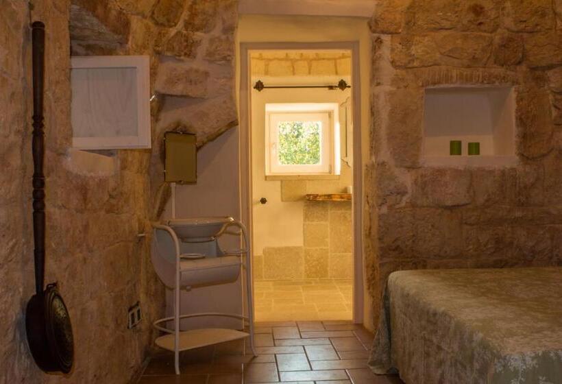 ベッドアンドブレックファースト Relais Trulli Le Icone