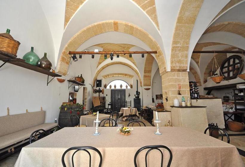 צימר Palazzo De Donatis