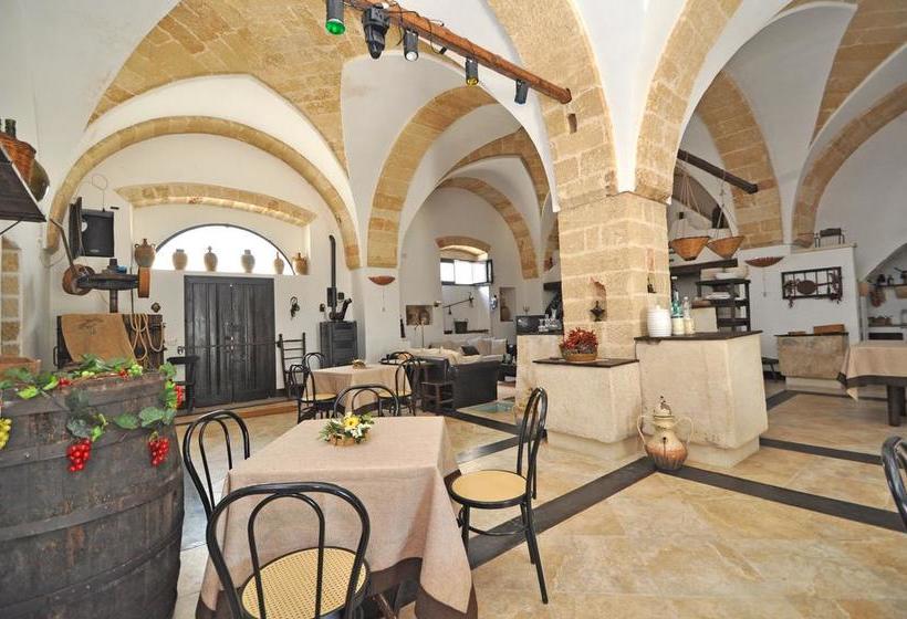 צימר Palazzo De Donatis