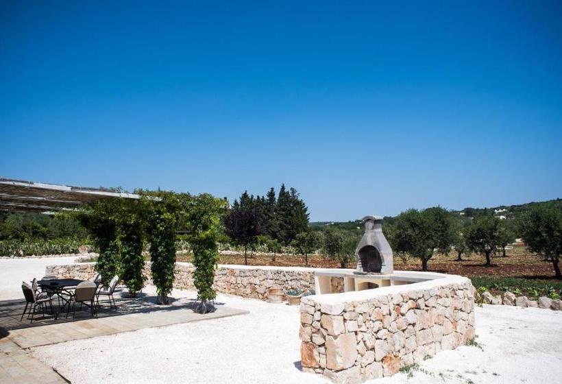 Country House Da Già