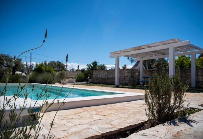 Country House Da Già