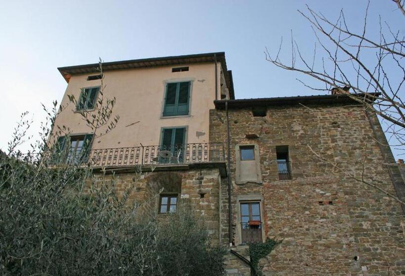 ホテル Albergo San Lorenzo