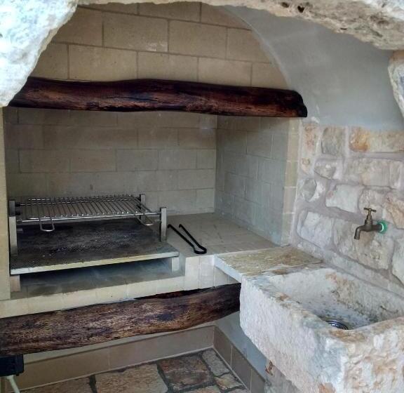 ベッドアンドブレックファースト Il Giardino Degli Ulivi