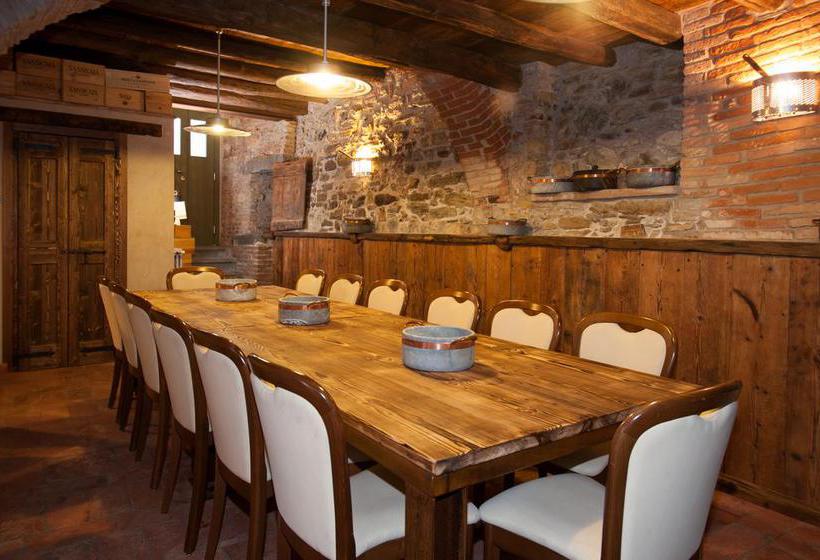 צימר La Pentola Dei Sogni