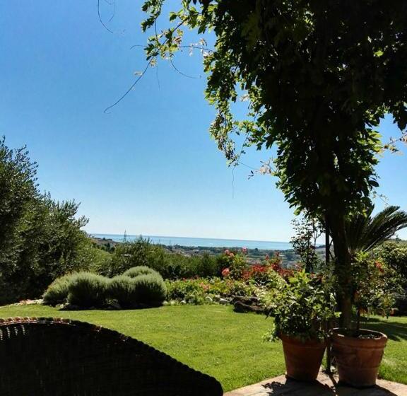 צימר Villarondanella