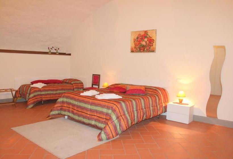 Il Nido Di Turan B&b