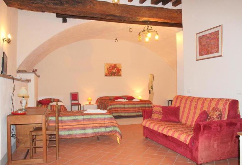 Il Nido Di Turan B&b