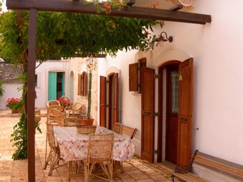 B&b Govinda Shanty House