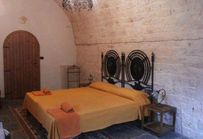 B&b Govinda Shanty House