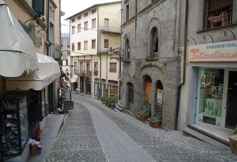 ベッドアンドブレックファースト Labarchettaok