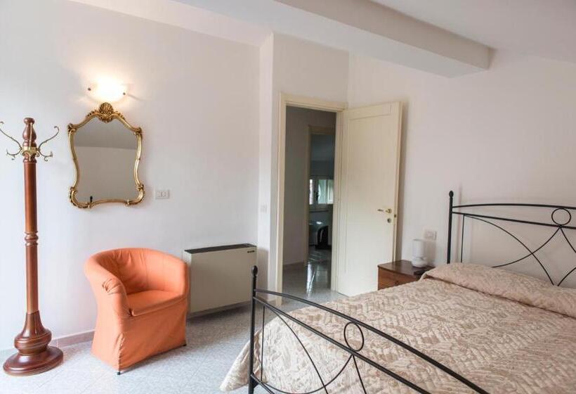 Bed and Breakfast Rianna Rooms & Breakfast