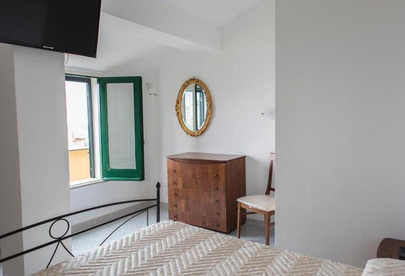 Bed and Breakfast Rianna Rooms & Breakfast