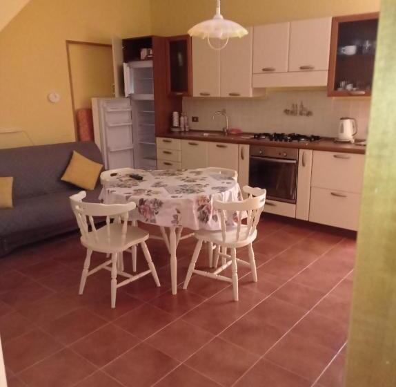 צימר The Wishing Well