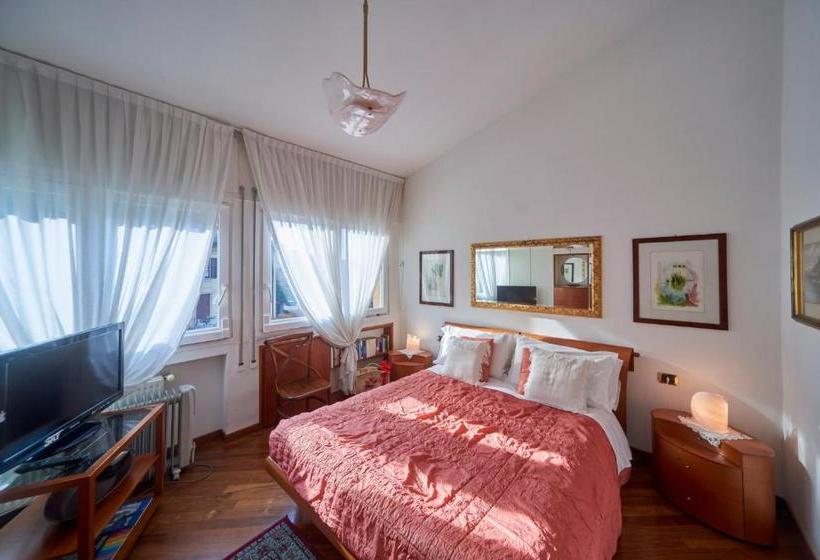 צימר Tosca House