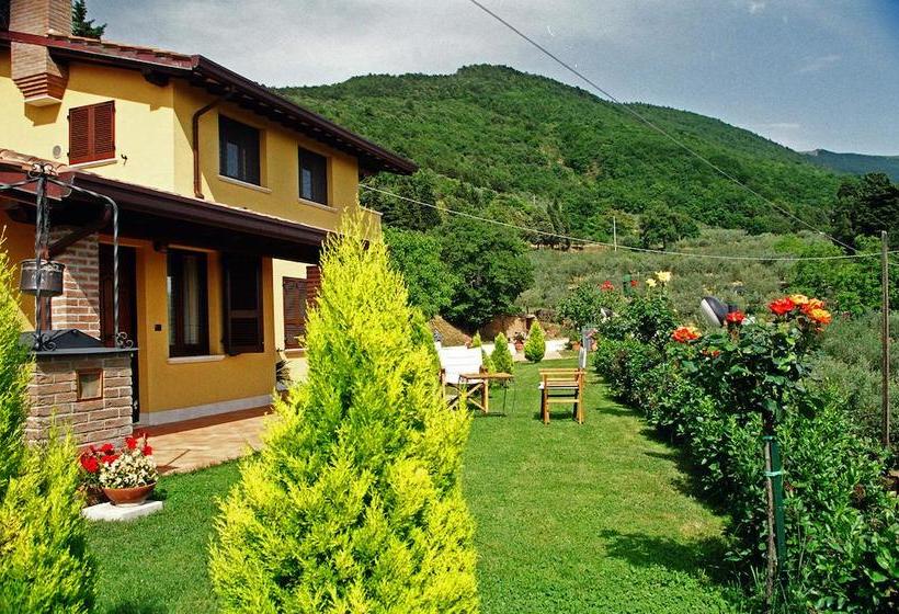 تختخواب و صبحانه Villa Bigio