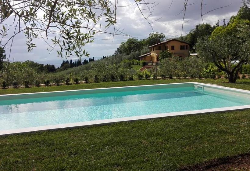 تختخواب و صبحانه Villa Bigio