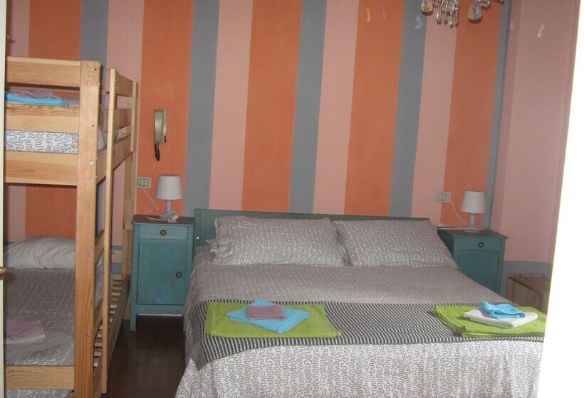 בית מלון כפרי Sangalli