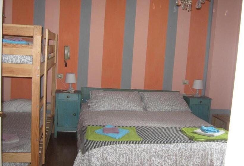 בית מלון כפרי Sangalli