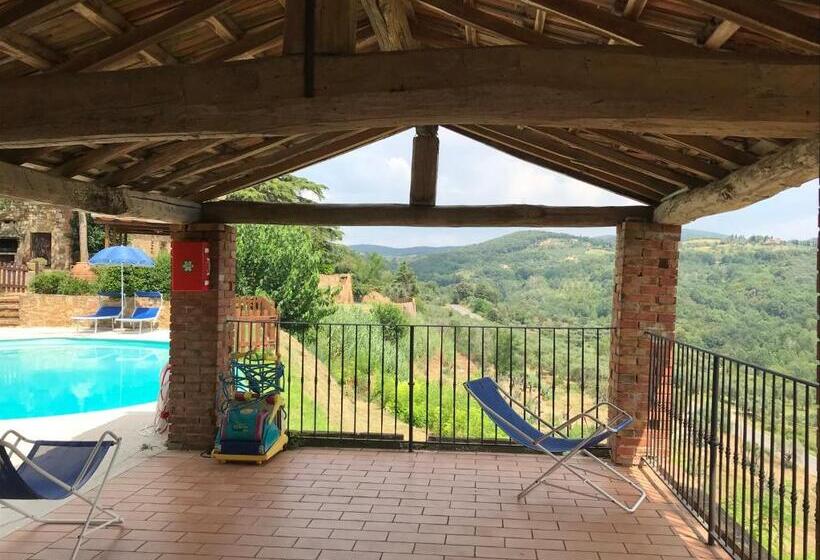 Курорт Borgo La Grancia