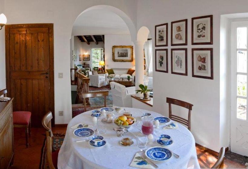 צימר Il Glicine Sul Golfo