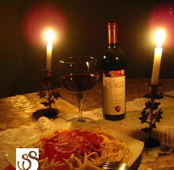 Отель San Sebastián Loja