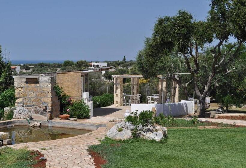 צימר Contrada Borgin