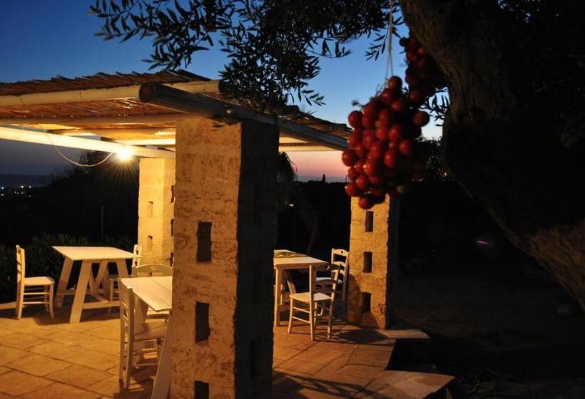 צימר Contrada Borgin