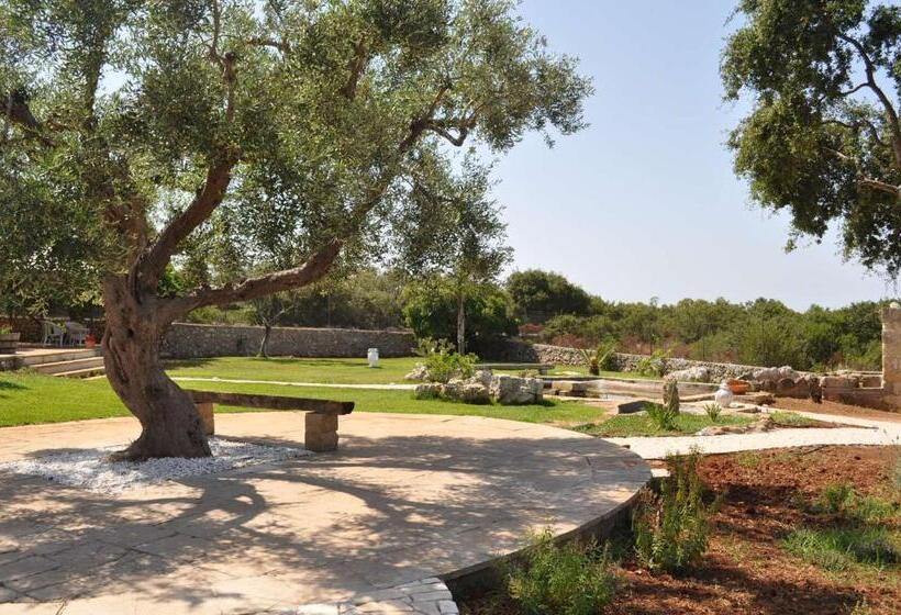 צימר Contrada Borgin