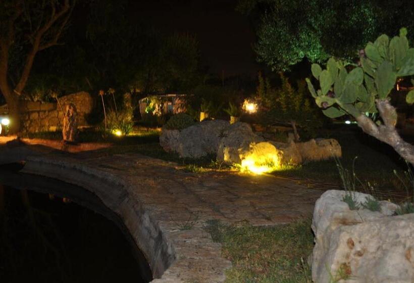 צימר Contrada Borgin