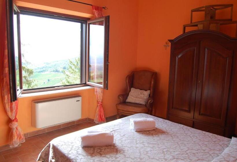 민박 Mariani Bed&breakfast