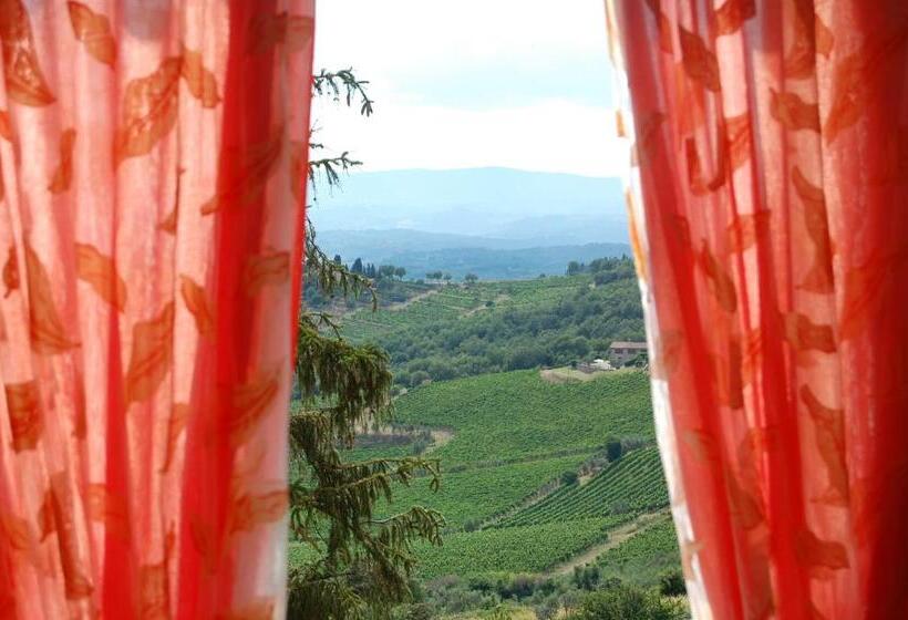 민박 Mariani Bed&breakfast