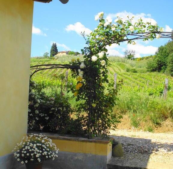 Il Cielo Bio   Il Più Piccolo B&b Del Chianti