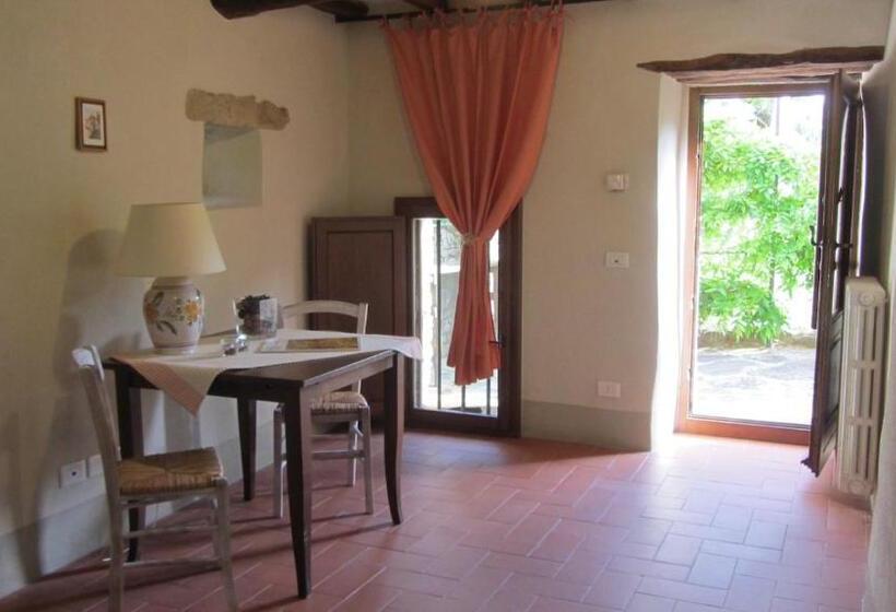 Locanda Del Viandante B&b