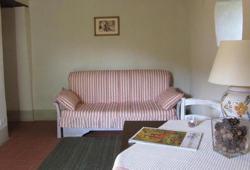 Locanda Del Viandante B&b