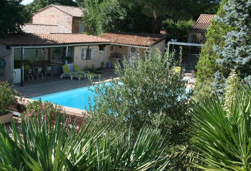 Mas Des Petits Loups