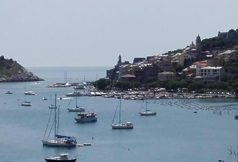 צימר Affittacamere La Lanterna