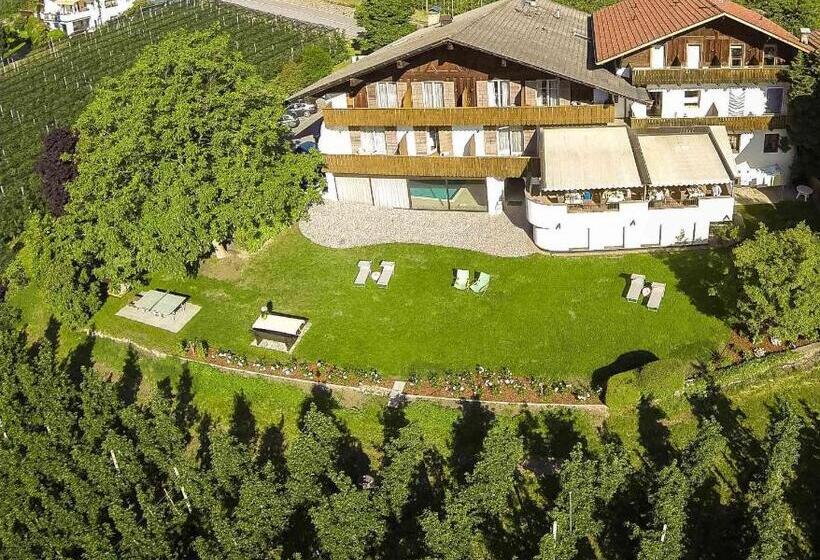 בית מלון כפרי Pension An Der Linde