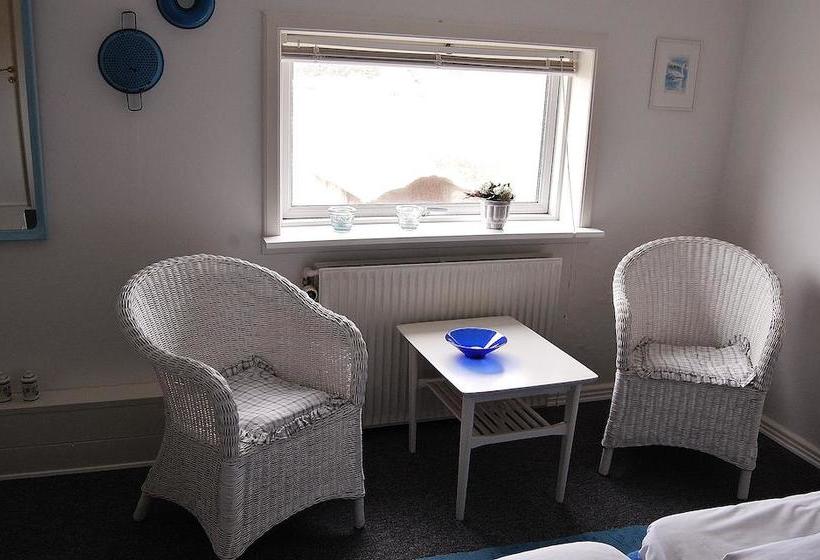 هتل Kallehavegaard Bade