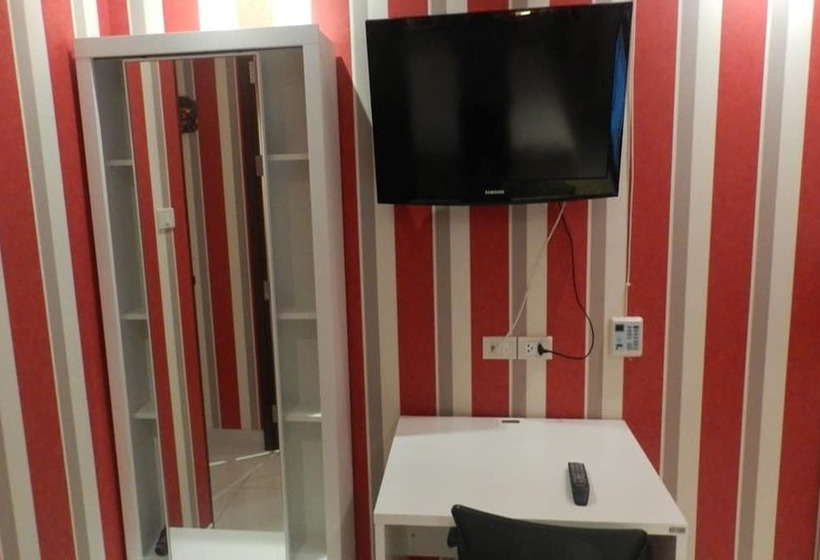 Apartments Alex Group Neocondo Pattaya