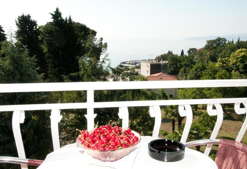 Bed & Breakfast Villa Klara