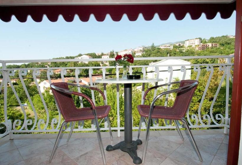 Bed & Breakfast Villa Klara