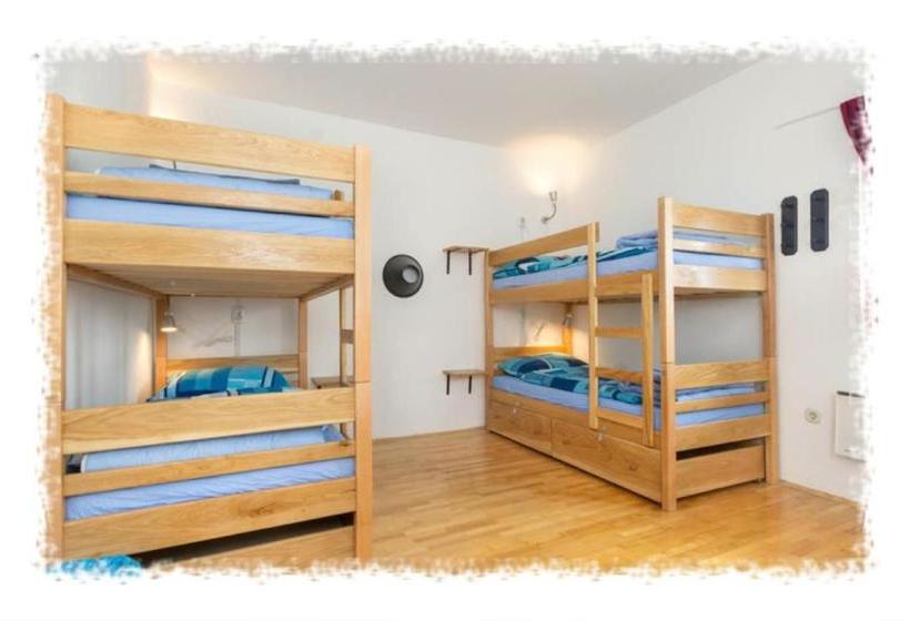 Hostel Oktarin