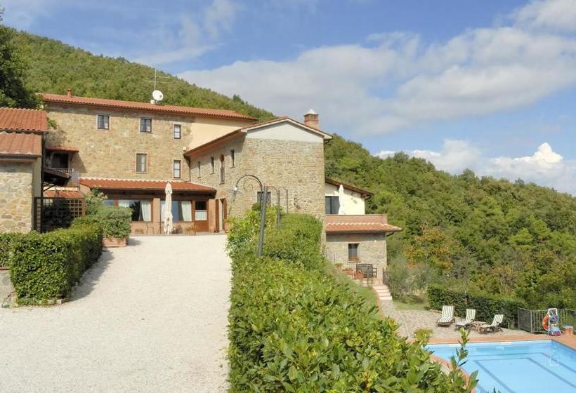 هتل Agriturismo Poggio De Papi